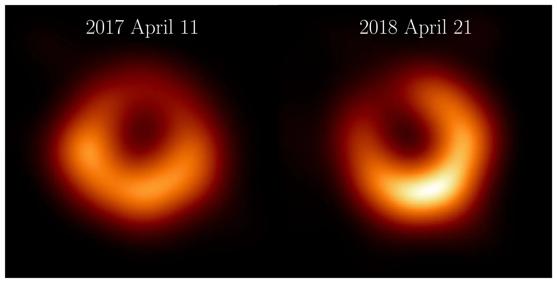 Nouvelle image du trou noir M87* : entre confirmations et questions