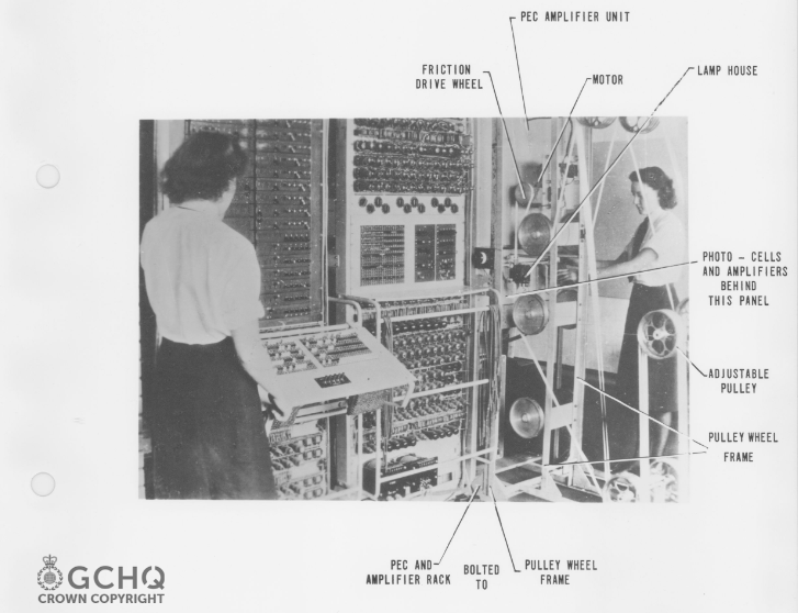 Colossus, considéré comme le premier calculateur électronique fondé sur le langage binaire