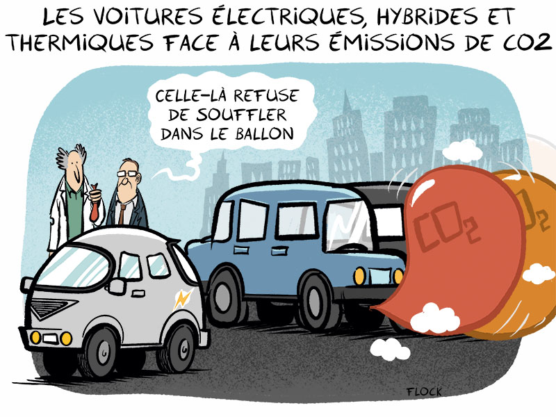 dessin humoristique de flock sur la consommation de CO2 automobile