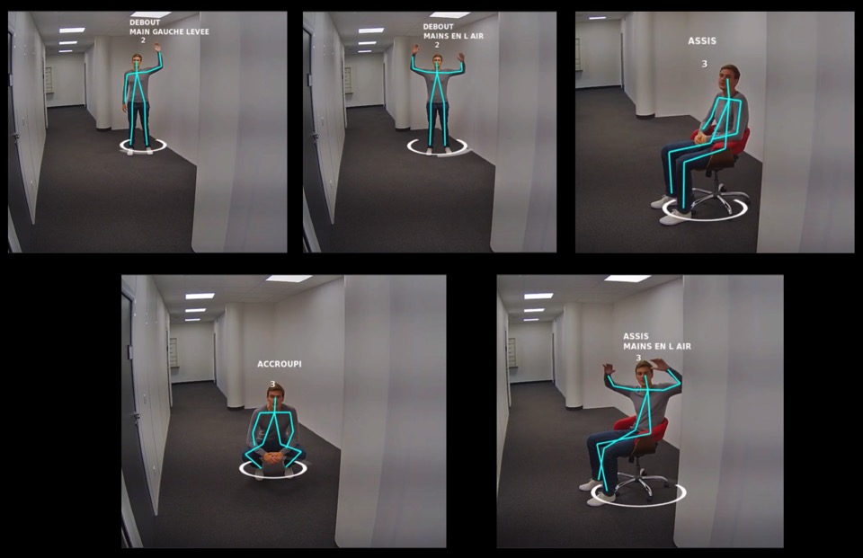 L'algorithme de Videtics reconnaît les postures