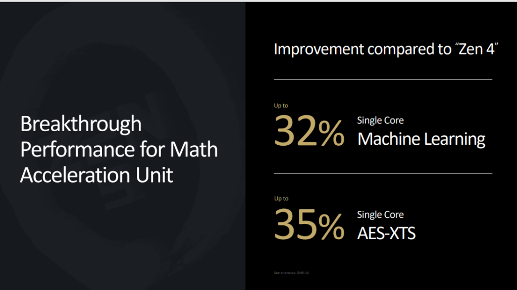 AMD Zen 5