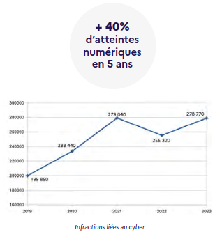 Visionneuse d'images