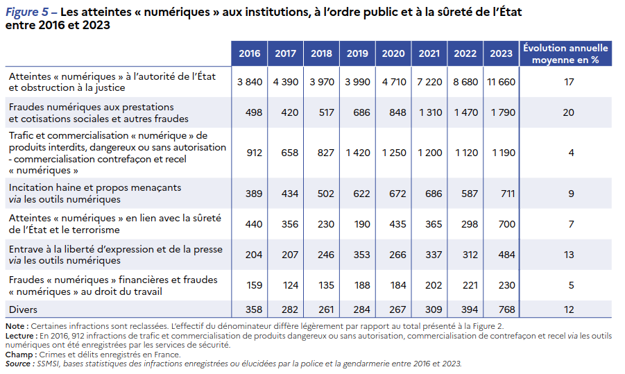 Visionneuse d'images