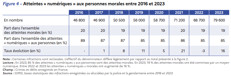 Visionneuse d'images