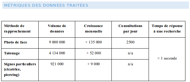 Visionneuse d'images