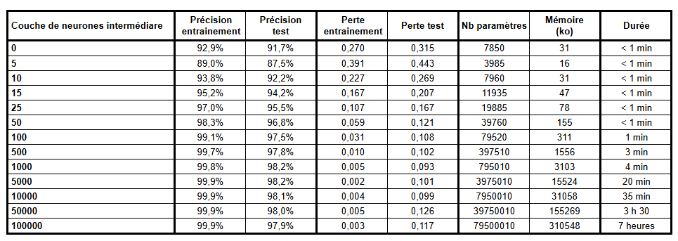 Visionneuse d'images