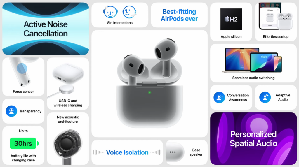 Apple AirPod