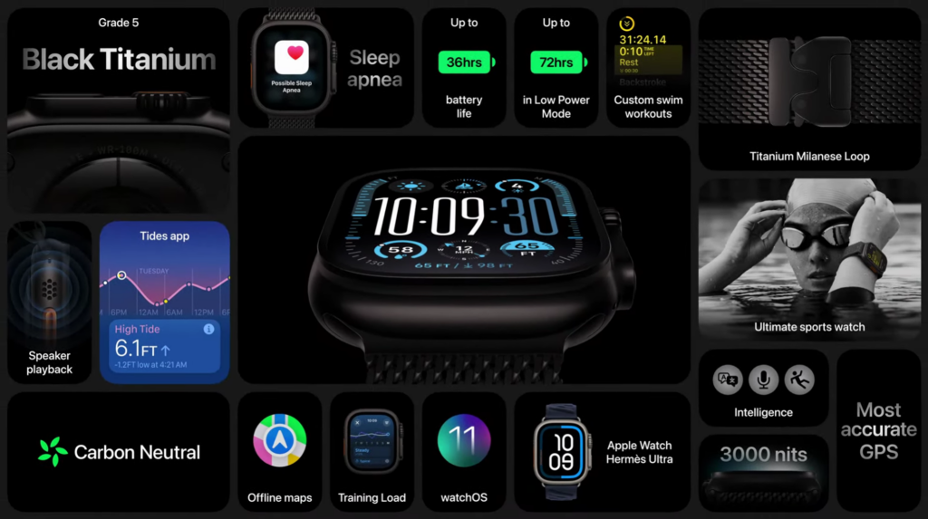 Apple Watch Ultra 3