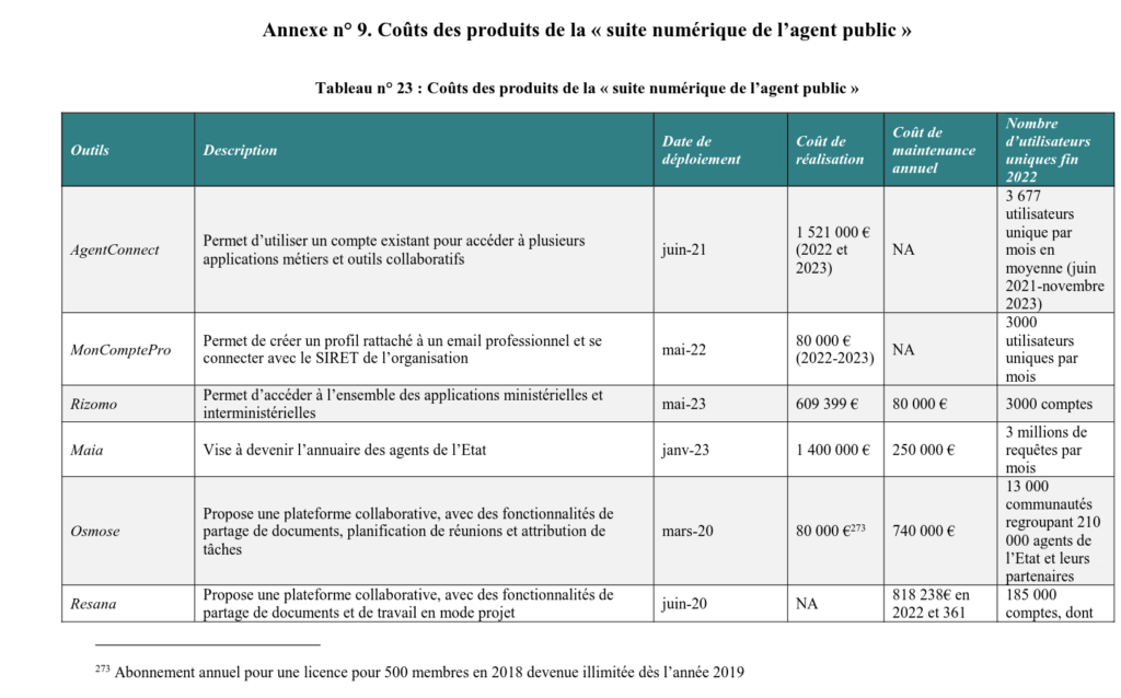 Visionneuse d'images