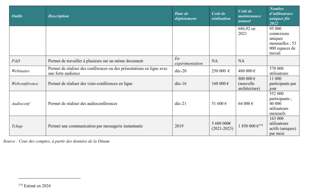 Visionneuse d'images