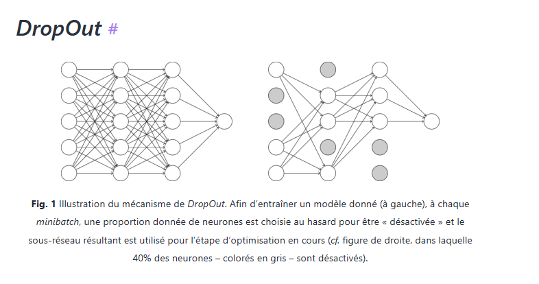 Visionneuse d'images