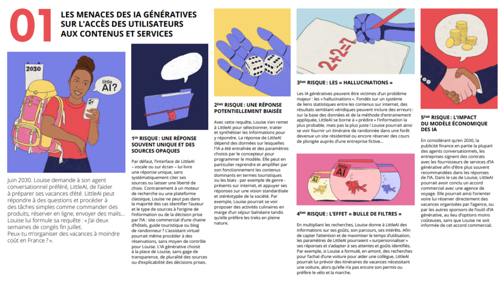 Visionneuse d'images