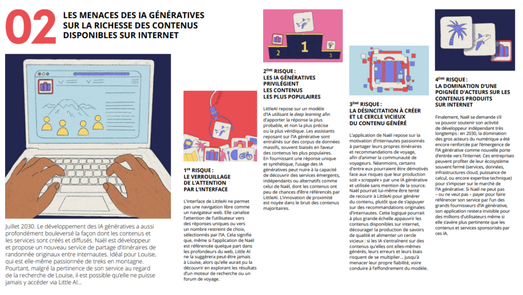 Visionneuse d'images