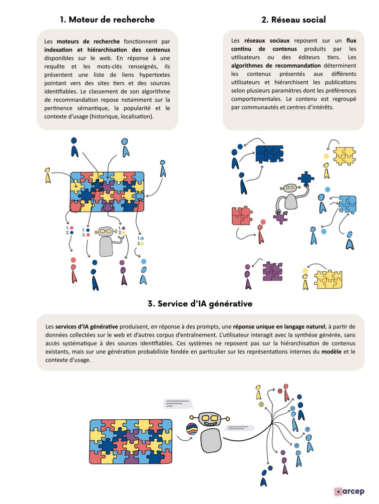 Visionneuse d'images