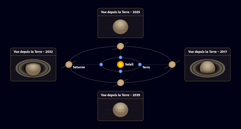 Visionneuse d'images