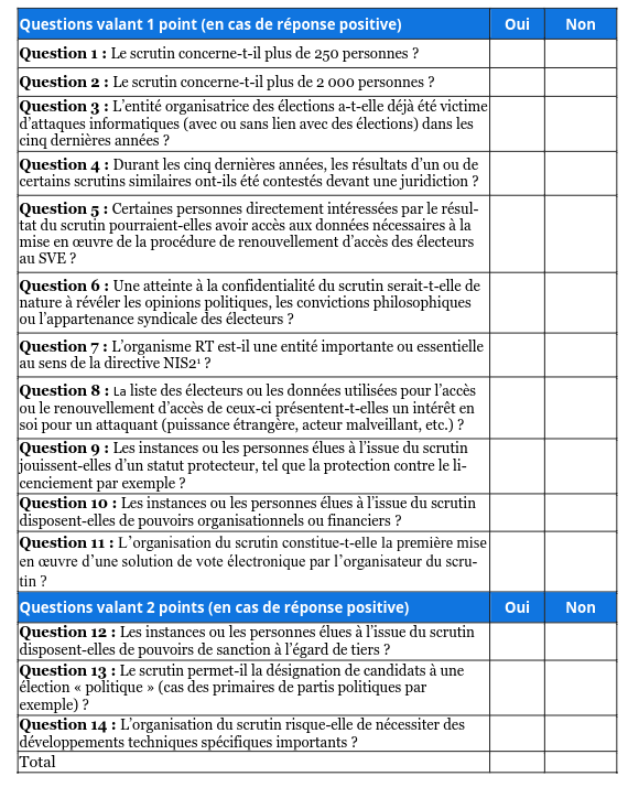 Visionneuse d'images