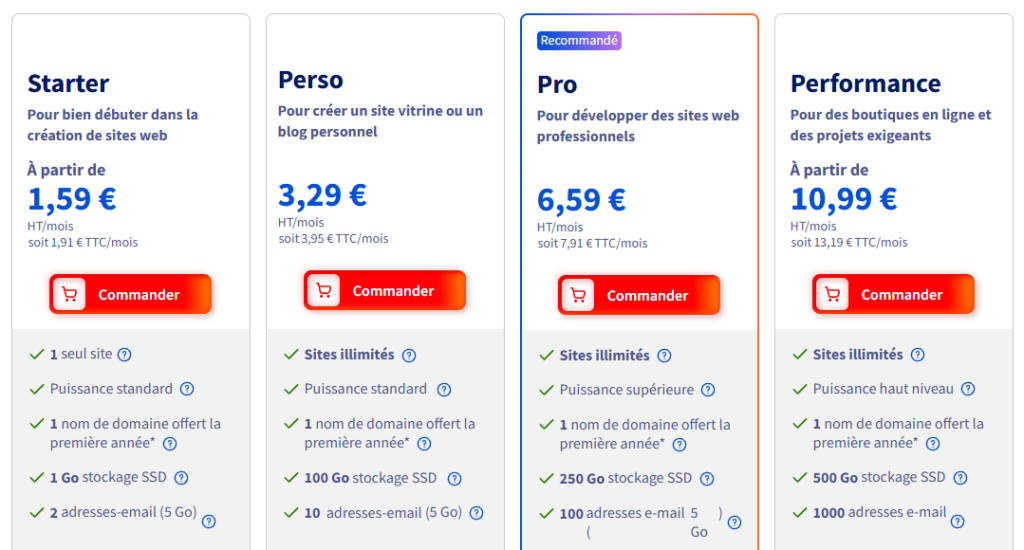 Visionneuse d'images