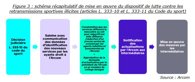 Visionneuse d'images