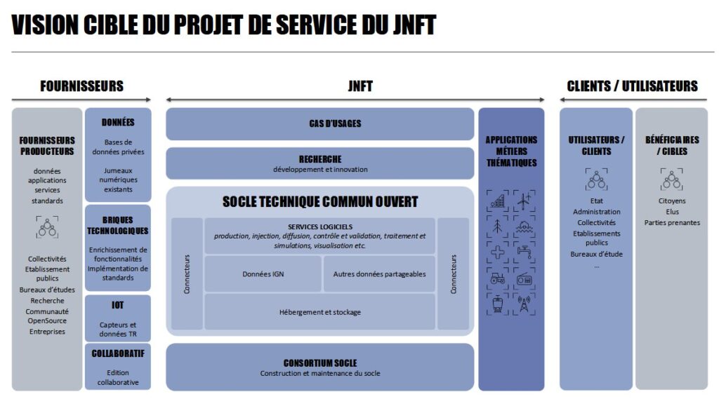 Visionneuse d'images