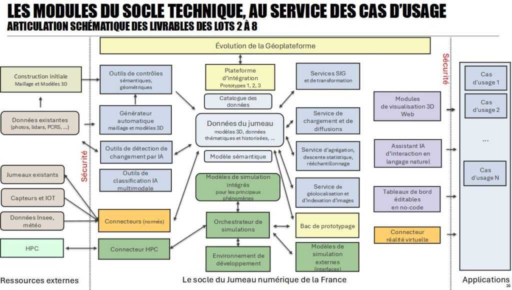 Visionneuse d'images