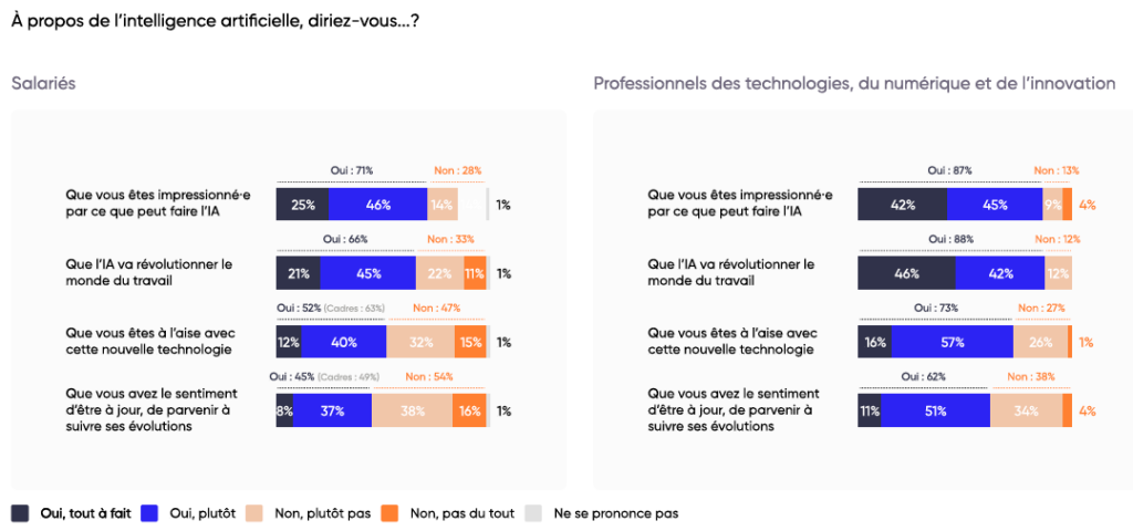 Visionneuse d'images