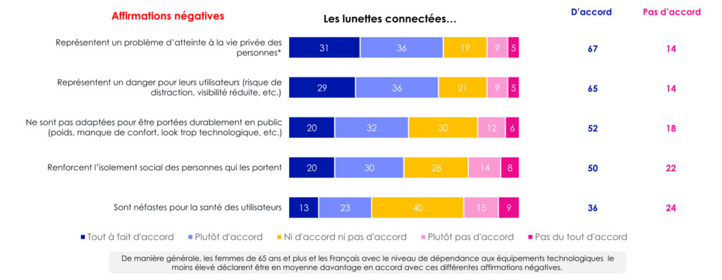 Visionneuse d'images