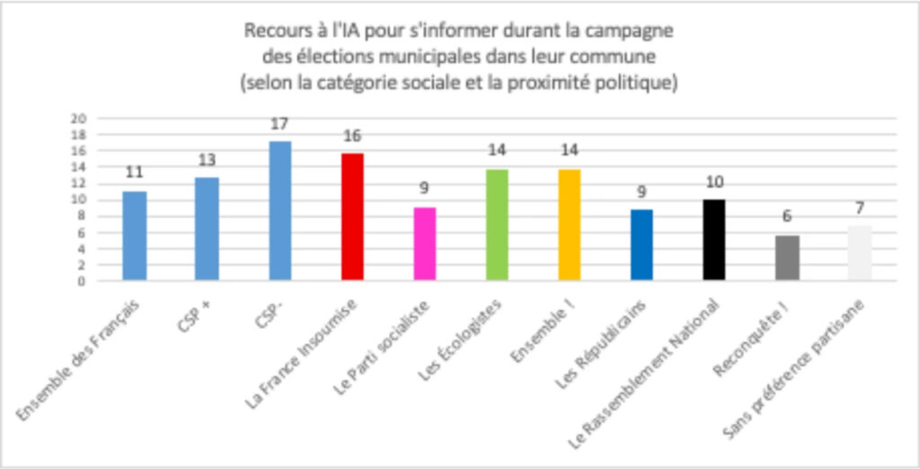 Visionneuse d'images