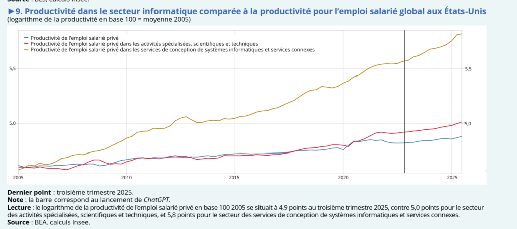 Visionneuse d'images