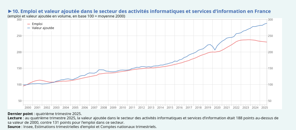 Visionneuse d'images
