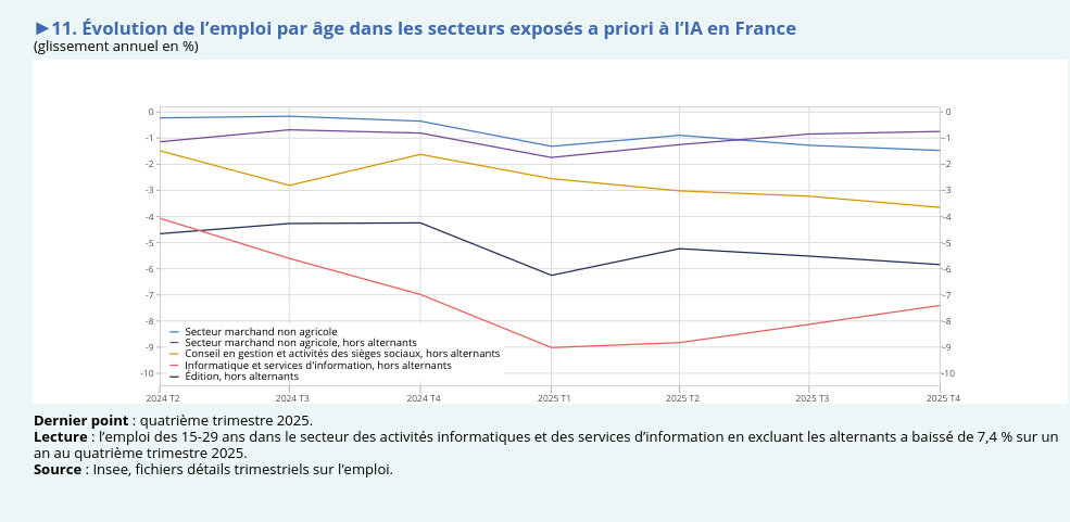 Visionneuse d'images