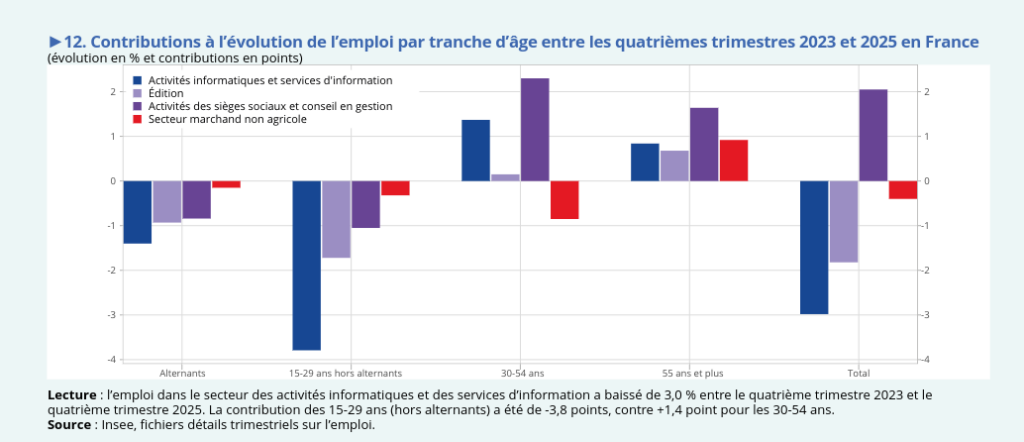 Visionneuse d'images