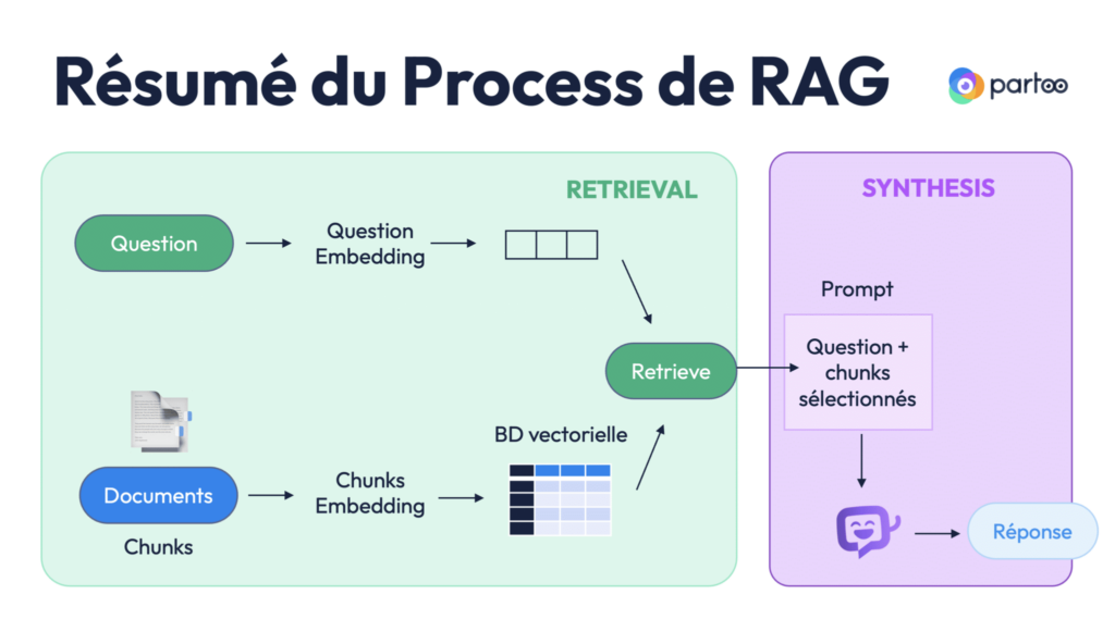 Visionneuse d'images