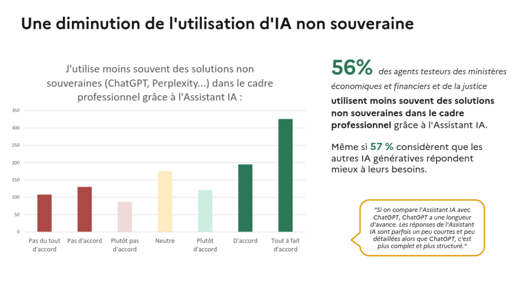 Visionneuse d'images