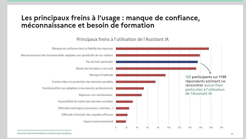 Visionneuse d'images