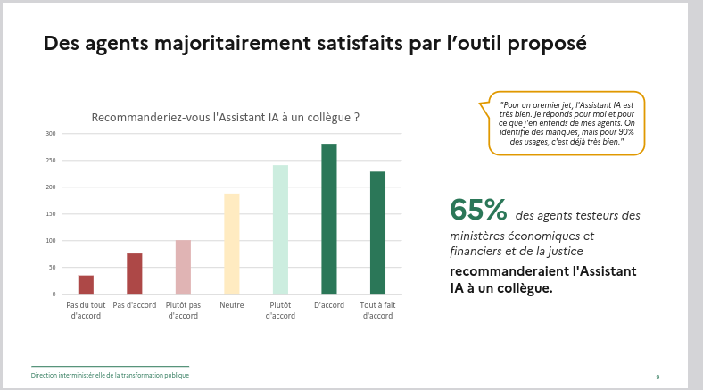 Visionneuse d'images