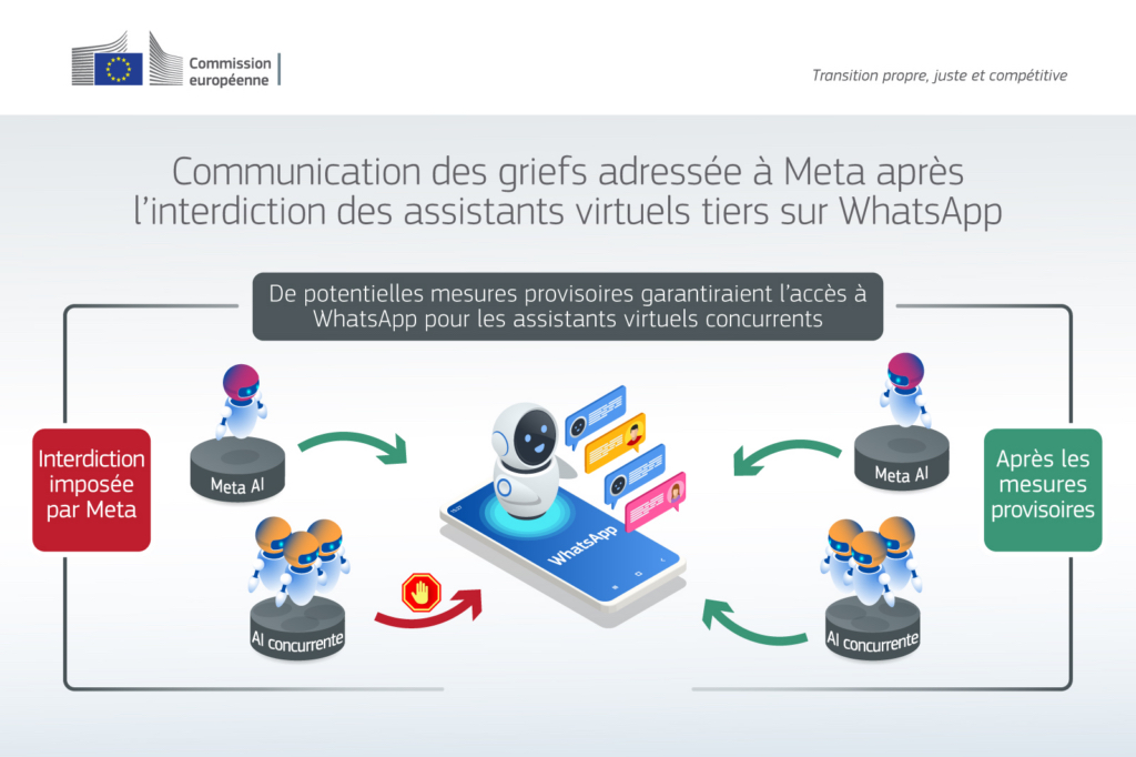 Visionneuse d'images