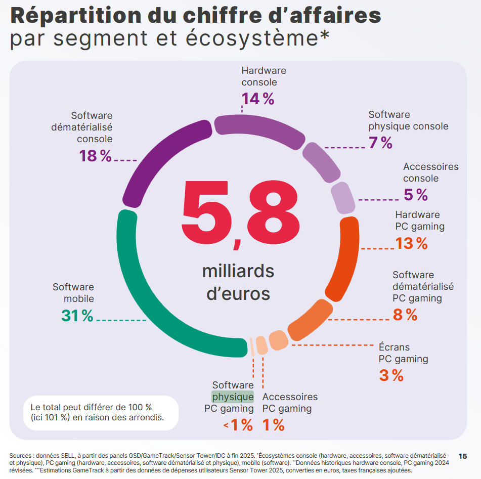 Visionneuse d'images