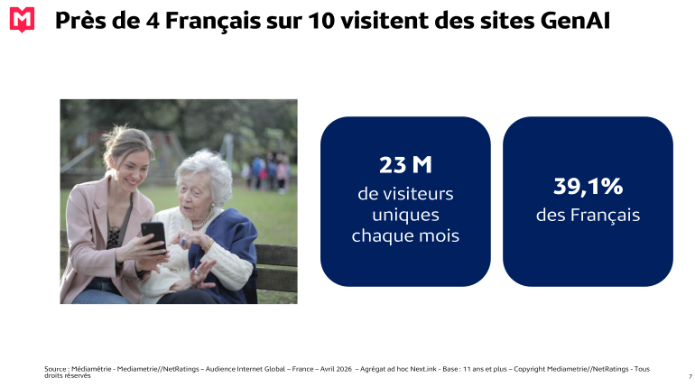 Visionneuse d'images