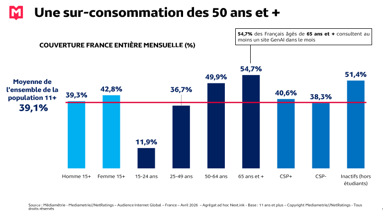 Visionneuse d'images