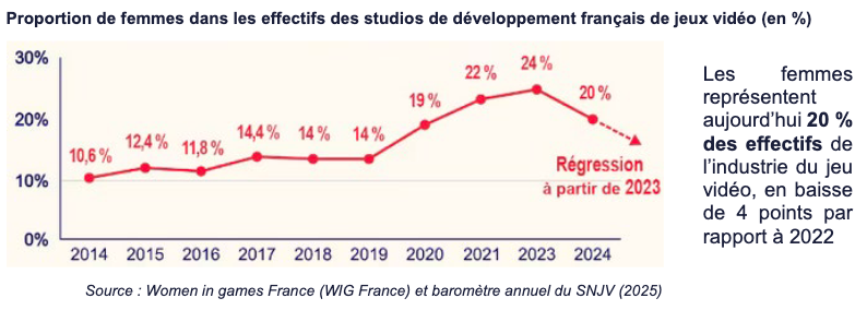 Visionneuse d'images
