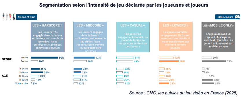 Visionneuse d'images
