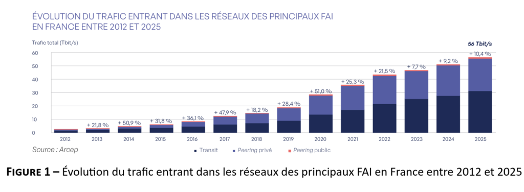Visionneuse d'images