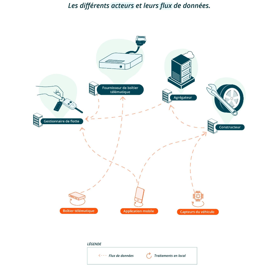 Visionneuse d'images