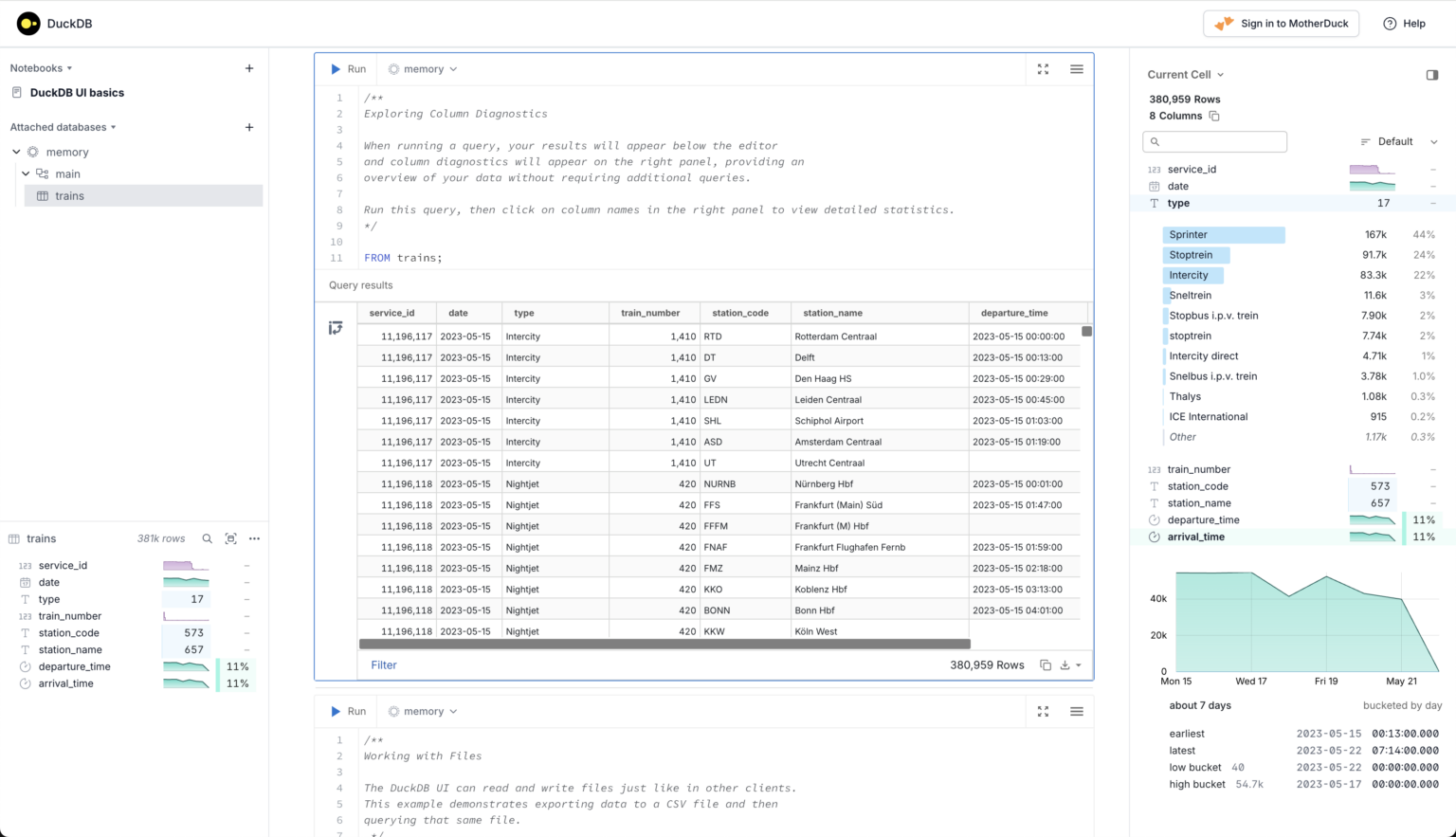 image from AWS rachète DuckLabs, l'équipe derrière le moteur SQL open source DuckDB